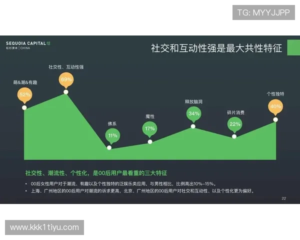 188金宝博的社交博彩功能与互动体验分析 188金宝博的社交博彩功能与互动体验分析
